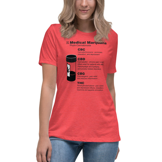 Medical Definitions Women's Relaxed T-Shirt